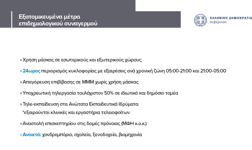 Lockdown σε Θεσσαλονίκη - Σέρρες: Τηλεκπαίδευση και για τα λύκεια - Τι ισχύει για τα sms στο 13033