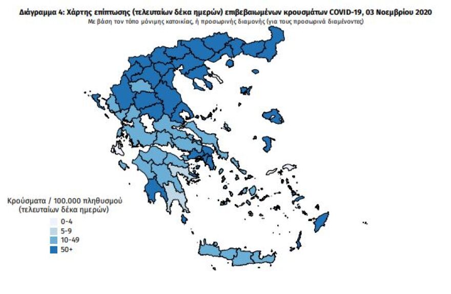 Κορωνοϊός: Διπλό αρνητικό ρεκόρ με 2.166 νέα κρούσματα και 169 διασωληνωμένους 
