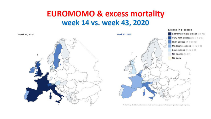 Κορωνοϊός - Τσιόδρας: Μας εκπλήσσει η ταχύτητα εξάπλωσης του ιού - Ερευνούμε αν έχει μεταλλαχθεί
