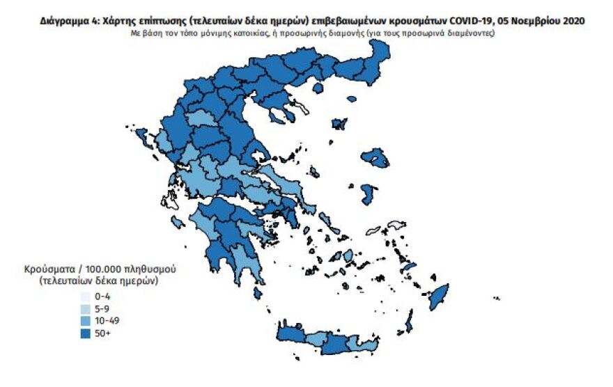 Κορωνοϊός: Σοκάρουν οι αριθμοί - 2917 νέα κρούσματα, 187 διασωληνωμένοι, 29 νεκροί