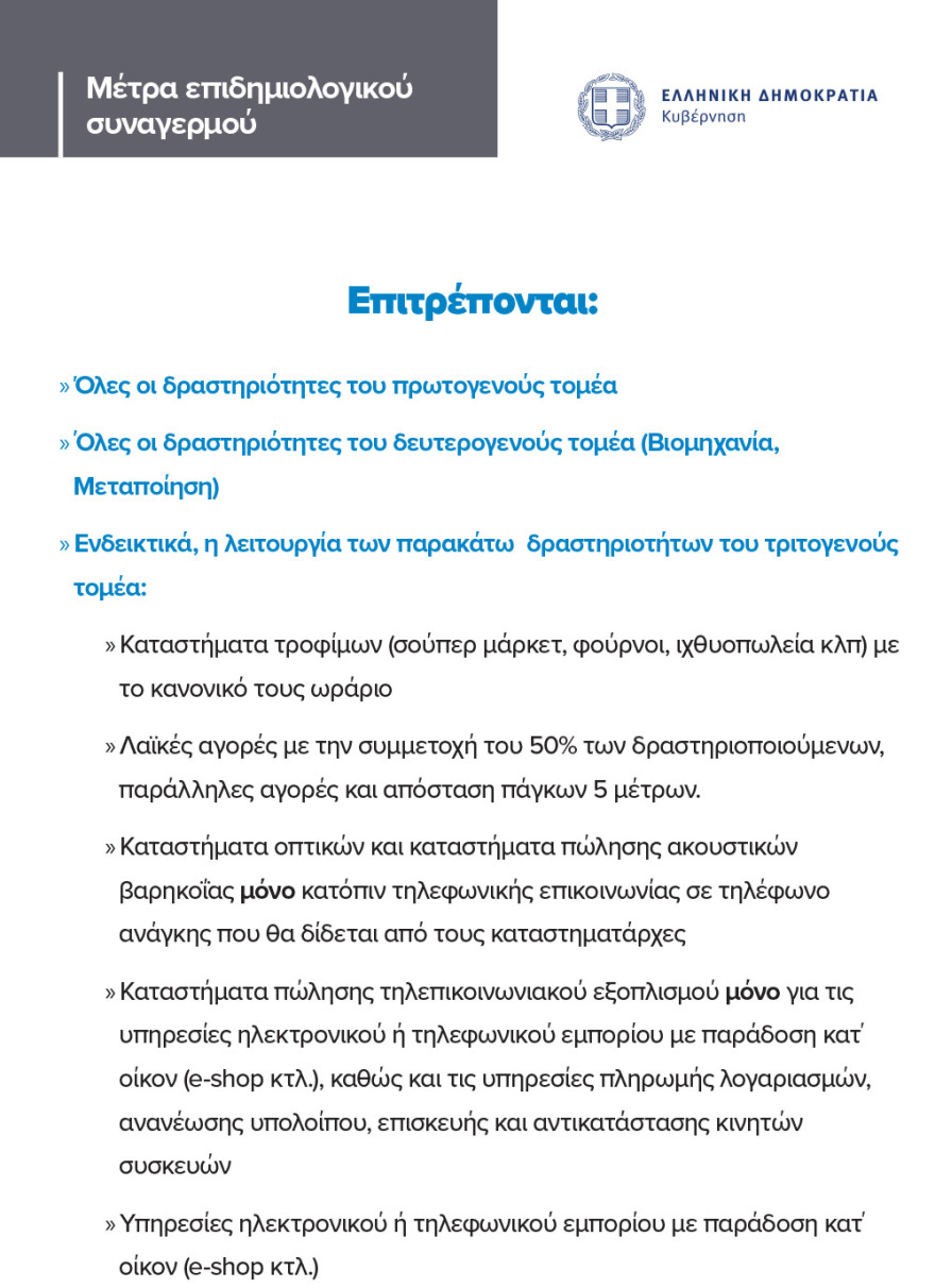 Γενικό lockdown από τις 6 το πρωί - Τι αλλάζει στη ζωή μας για τις επόμενες εβδομάδες
