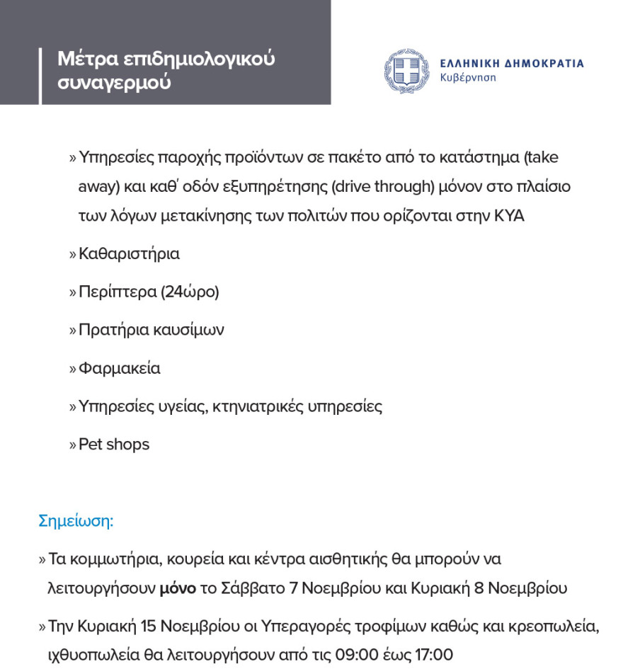 Γενικό lockdown από τις 6 το πρωί - Τι αλλάζει στη ζωή μας για τις επόμενες εβδομάδες