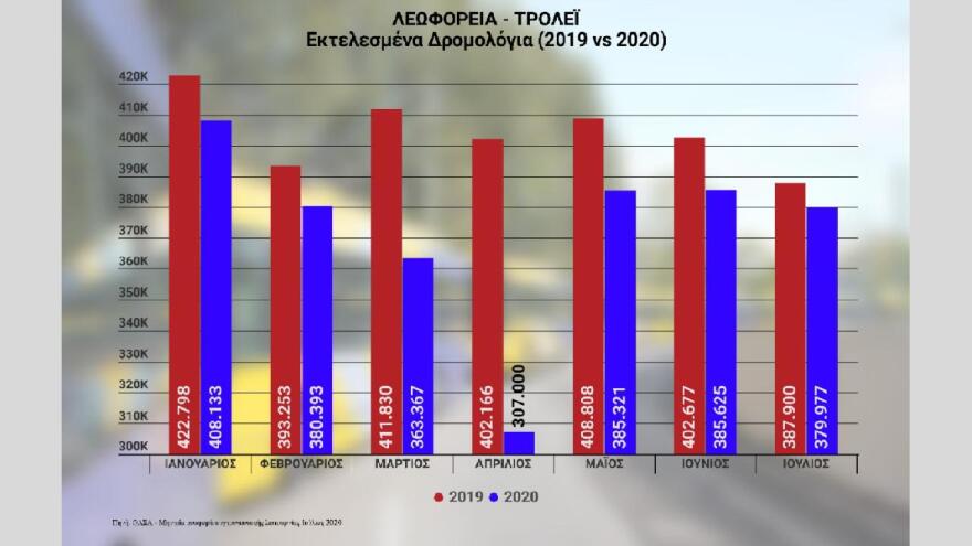 Τσίπρας: Ζητά συμβούλιο πολιτικών αρχηγών για το lockdown