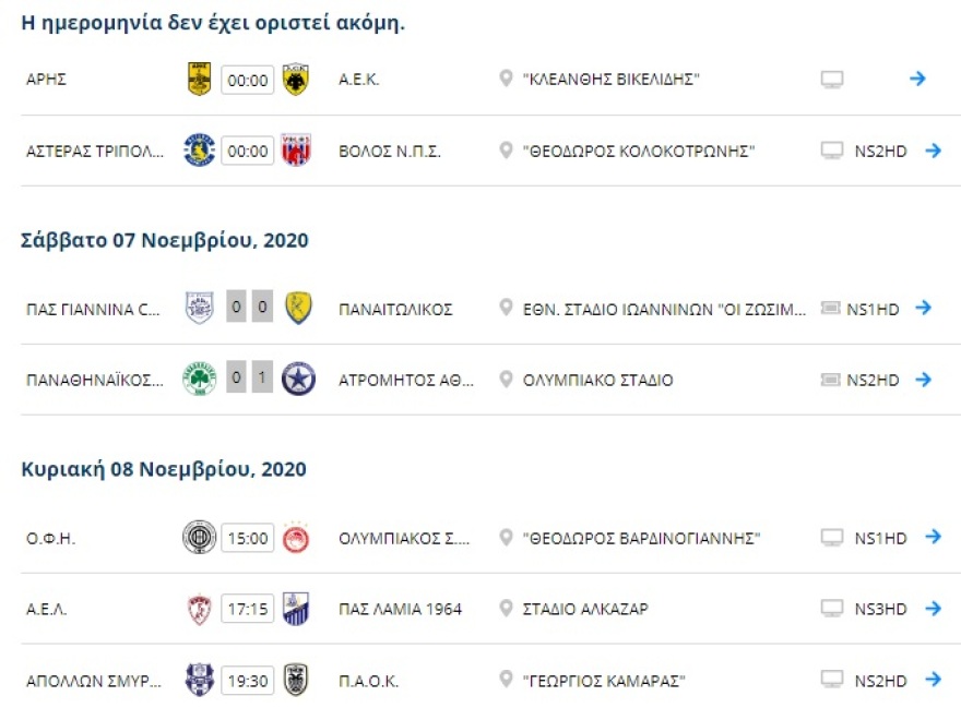 Super League: Σε Ηράκλειο και Ριζούπολη το ενδιαφέρον στους σημερινούς αγώνες 