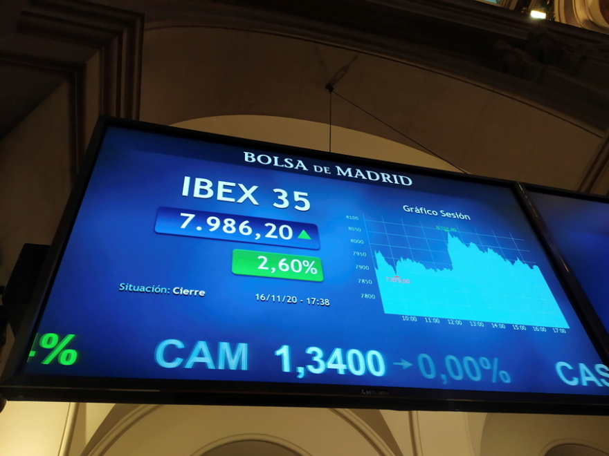 Μία ανάσα από τις 30.000 μονάδες ο Dow Jones μετά τις ανακοινώσεις της Moderna