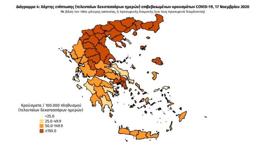 Κορωνοϊός: Στα  2.422 τα νέα κρούσματα - 443 διασωληνωμένοι - 63 θάνατοι