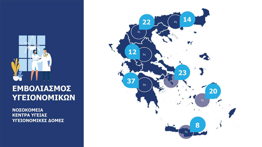 Κορωνοϊός: Με ραντεβού 2.117.400 εμβολιασμοί το μήνα σε 1.018 κέντρα σε όλη τη χώρα