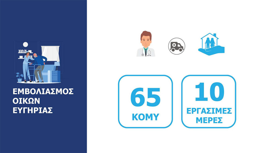 Κορωνοϊός: Με ραντεβού 2.117.400 εμβολιασμοί το μήνα σε 1.018 κέντρα σε όλη τη χώρα