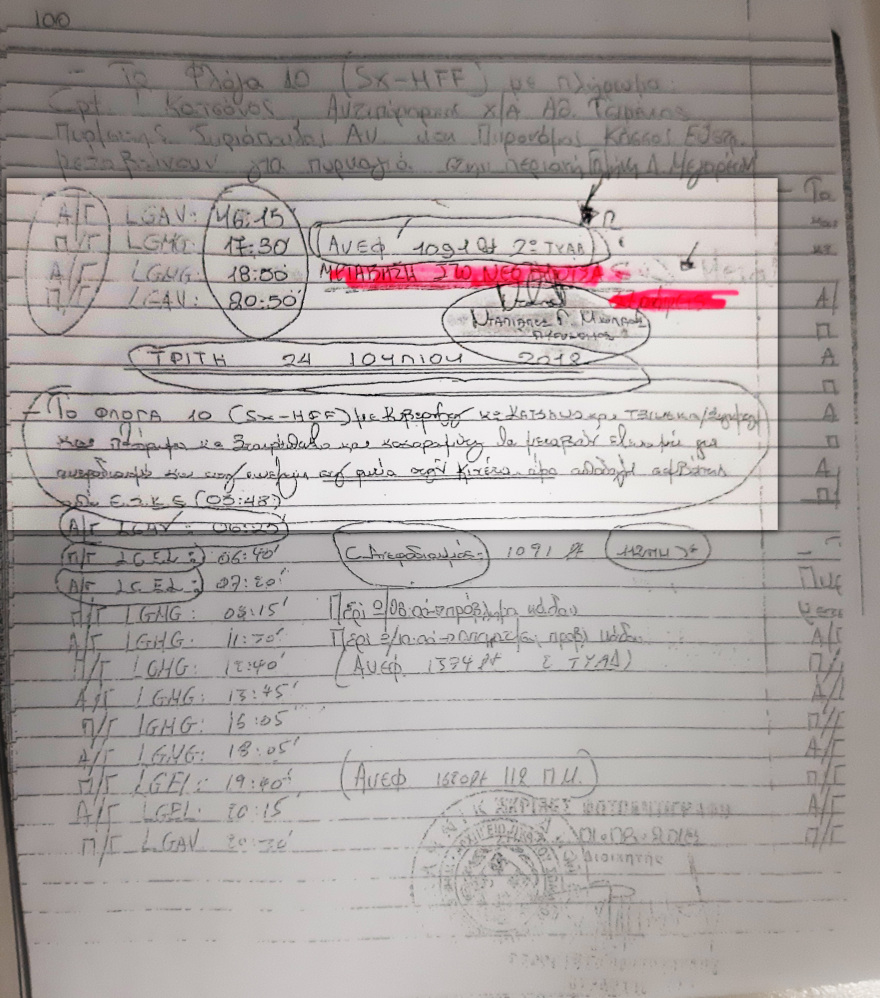 Πώς χάλκευσαν το ημερολόγιο της τραγωδίας στο Μάτι