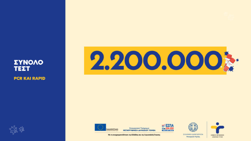 Κικίλιας: Το ΕΣΥ πιέζεται από παντού, αλλά αντέχει