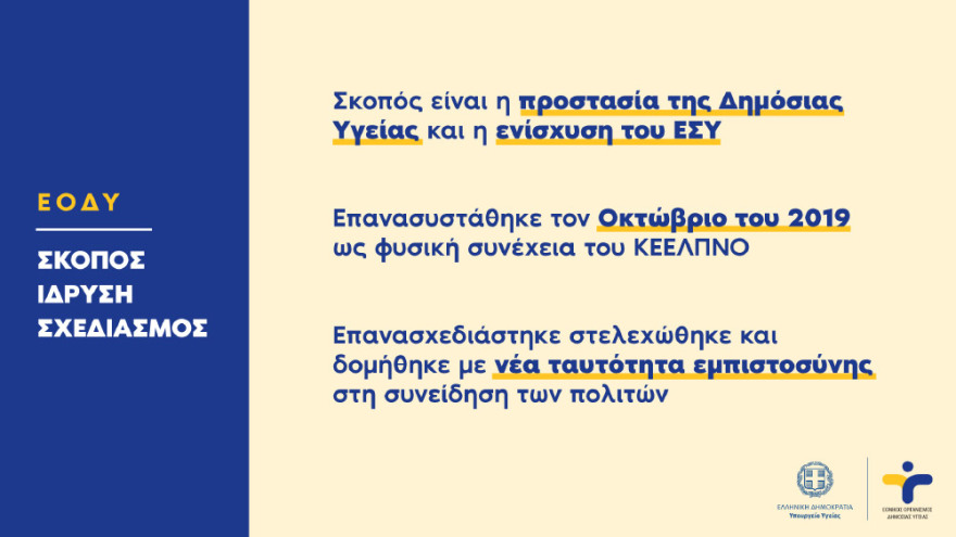 Κικίλιας: Το ΕΣΥ πιέζεται από παντού, αλλά αντέχει