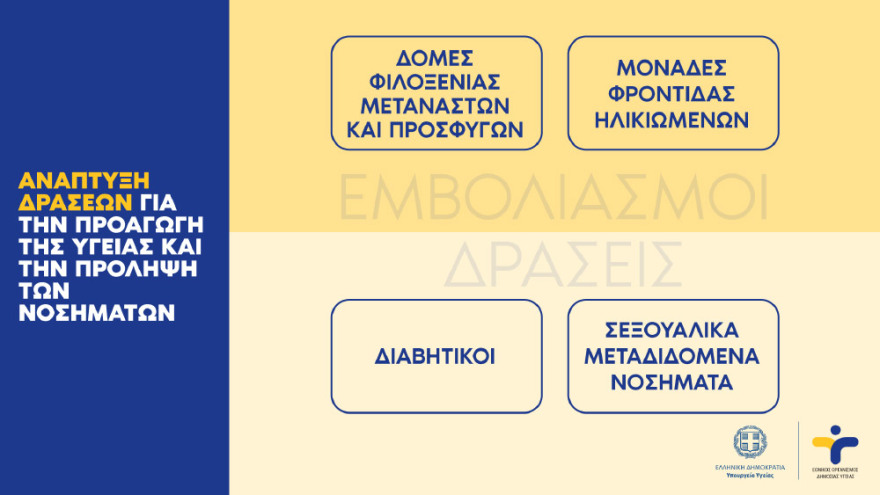 Κικίλιας: Το ΕΣΥ πιέζεται από παντού, αλλά αντέχει