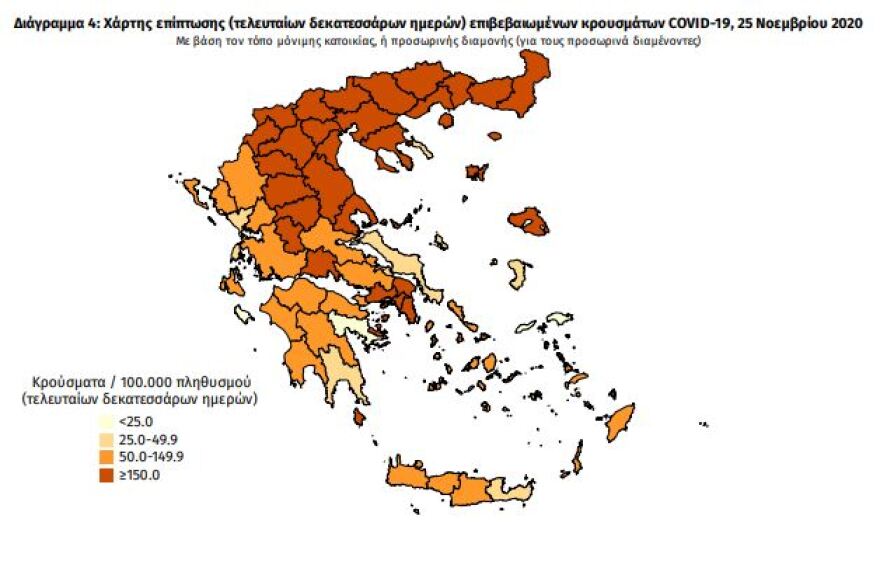 Κορωνοϊός: Στα 2.152 τα νέα κρούσματα - 597 οι διασωληνωμένοι - 87 θάνατοι