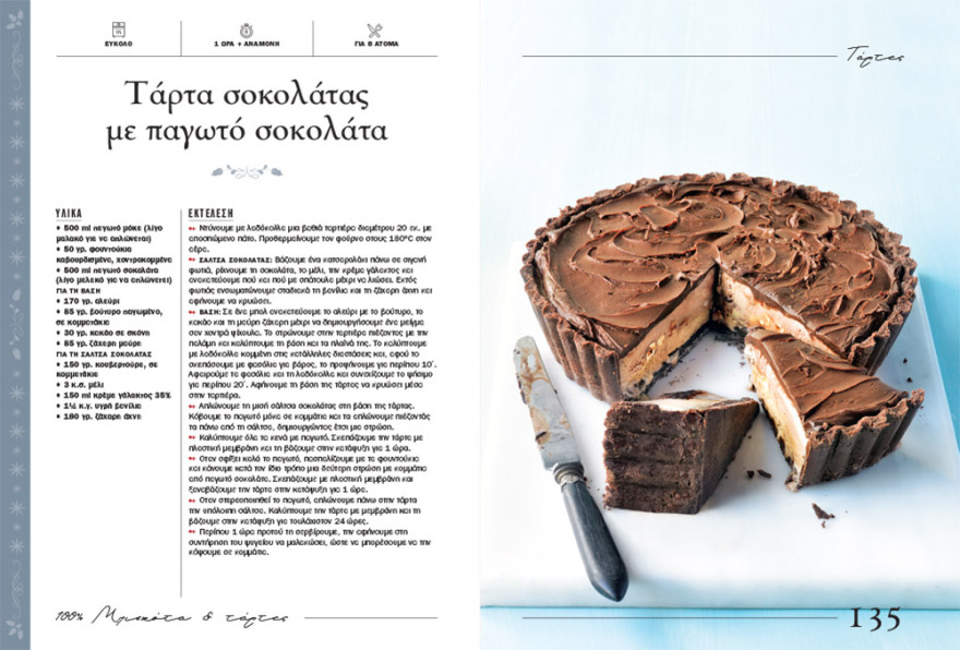 Αυτή την Κυριακή με το ΘΕΜΑ:  Μια συλλεκτική, ξεχωριστή έκδοση που δεν πρέπει να χάσετε! “100% ΜΠΙΣΚΟΤΑ ΚΑΙ ΤΑΡΤΕΣ”