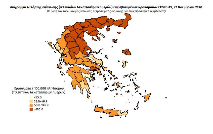 Κορωνοϊός: Στα 2.013 τα νέα κρούσματα - Στους 607 οι διασωληνωμένοι, 101 θάνατοι