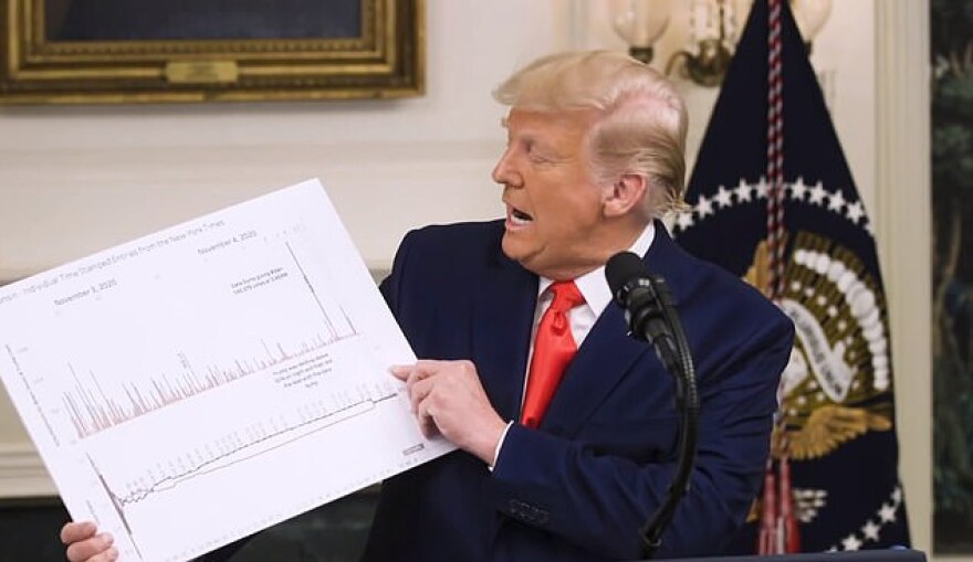 Νέο βίντεο Τραμπ από το Λευκό Οίκο: «Είναι στατιστικά αδύνατο να έχω ηττηθεί»