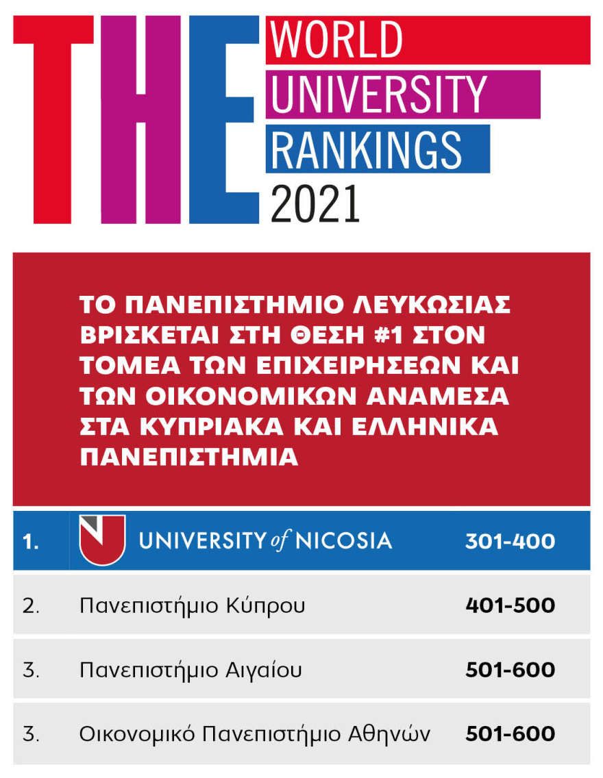 Γιατί το Πανεπιστήμιο Λευκωσίας είναι η ιδανική επιλογή για σπουδές εκτός Ελλάδος 