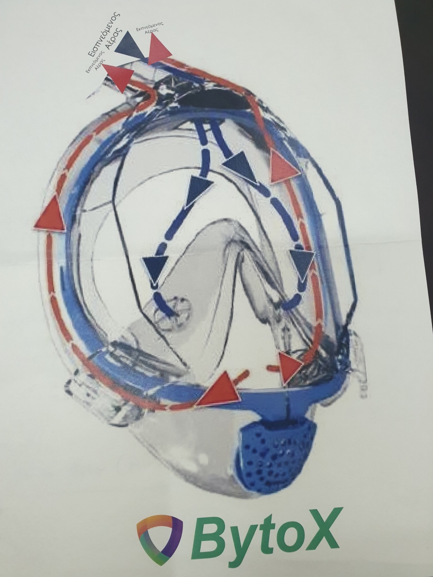 Κορωνοϊός: Σχεδίασαν μικροβιοκτόνο μάσκα για το υγειονομικό προσωπικό στο ΑΠΘ