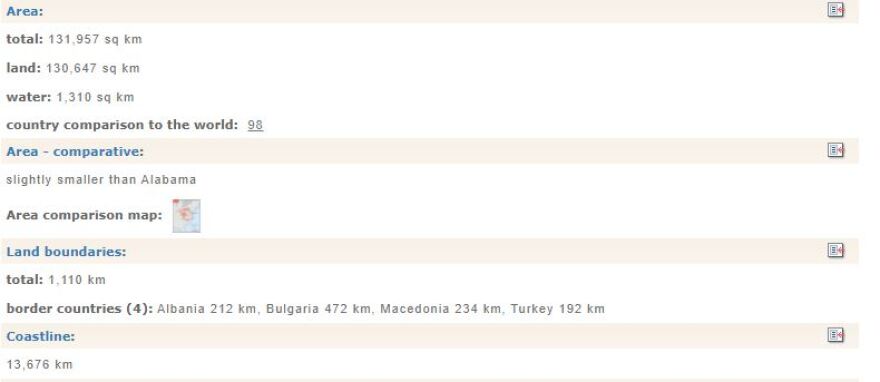 Fake News από τον Ερντογάν: Η Ελλάδα και όχι η Τουρκία, η χώρα με την μεγαλύτερη ακτογραμμή στην Αν. Μεσόγειο