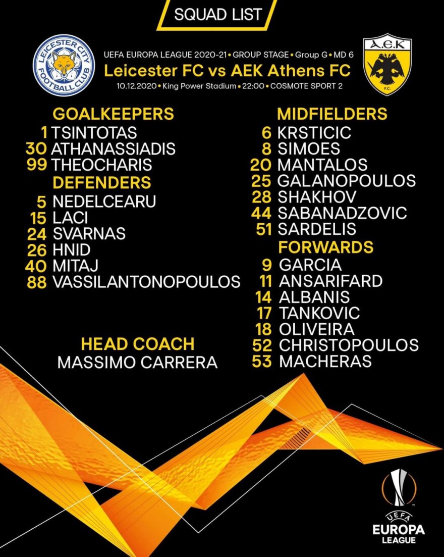 ΑΕΚ: Χωρίς Λιβάγια στην Αγγλία κόντρα στη Λέστερ