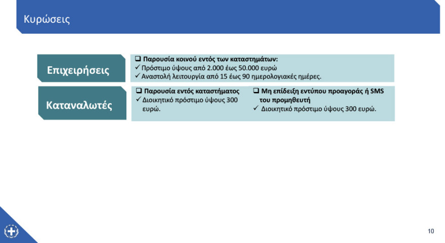 Άδωνις Γεωργιάδης: Πώς θα λειτουργεί το click away