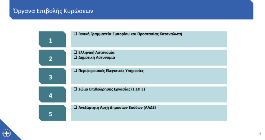 Άδωνις Γεωργιάδης: Πώς θα λειτουργεί το click away