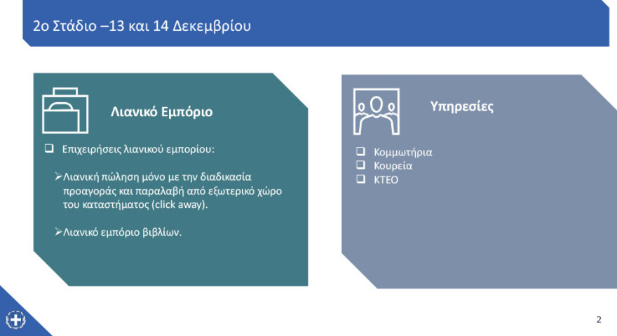 Άδωνις Γεωργιάδης: Πώς θα λειτουργεί το click away