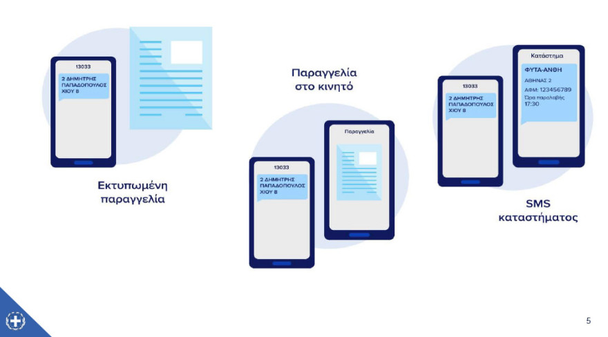 Άδωνις Γεωργιάδης: Πώς θα λειτουργεί το click away