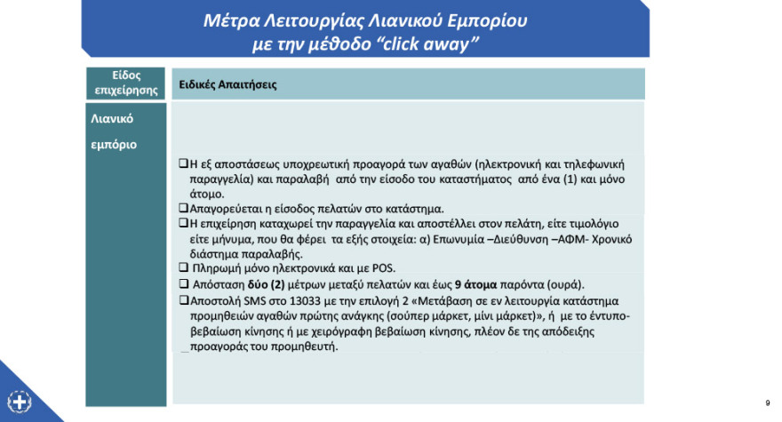 Άδωνις Γεωργιάδης: Πώς θα λειτουργεί το click away