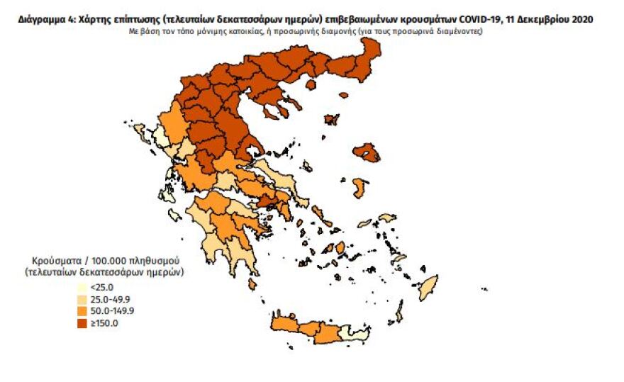 Κορωνοϊός: Στα 1.395 τα νέα κρούσματα - 583 οι διασωληνωμένοι, 102 θάνατοι 