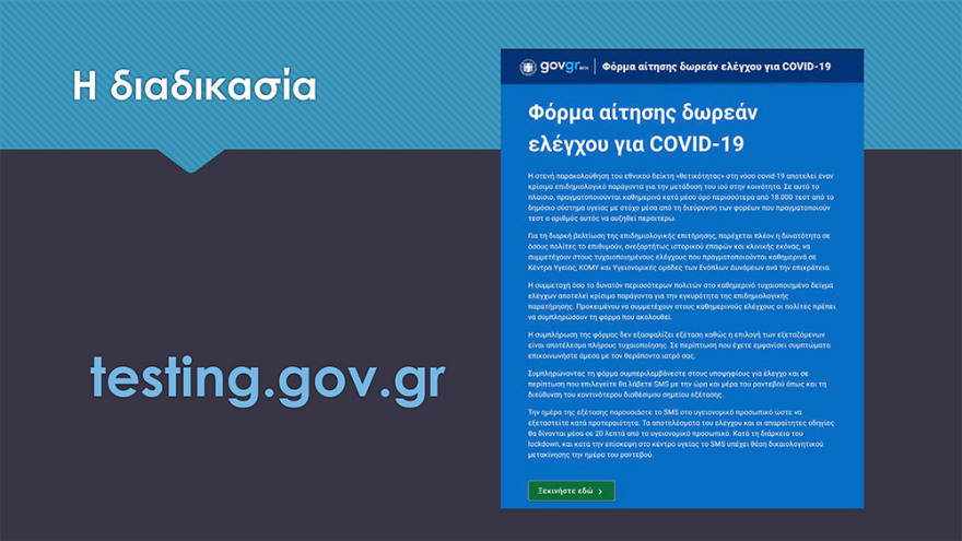Πρόγραμμα μαζικών rapid test - Δηλώσεις στην πλατφόρμα testing.gov.gr
