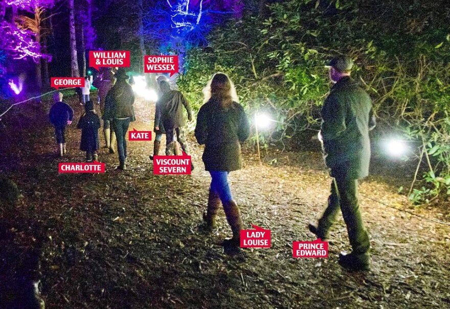 «Γκάφα» από Ουίλιαμ και Κέιτ: Τους «έπιασαν» να παραβιάζουν κανόνα κατά του κορωνοϊού