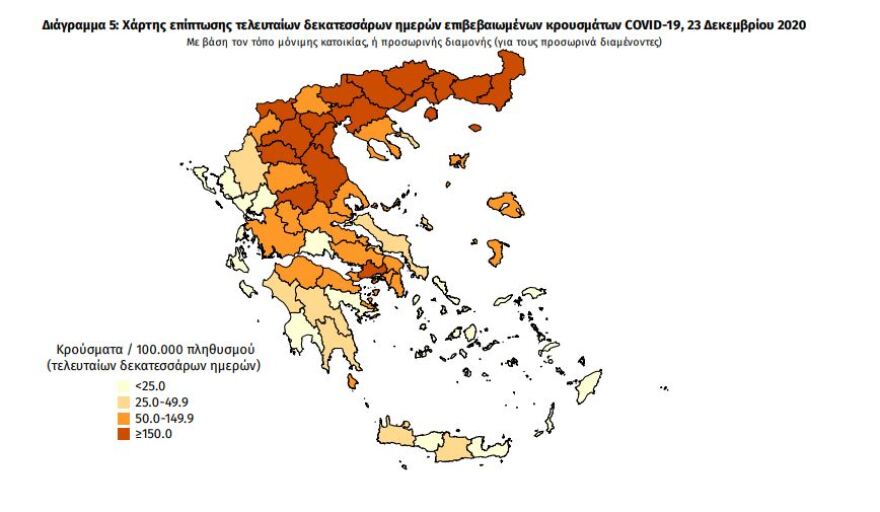 Κορωνοϊός: Κατέληξε 28χρονος στην Πάτρα χωρίς υποκείμενα νοσήματα