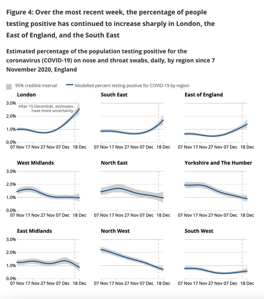Αγωνία στη Βρετανία: Ένα κρούσμα για κάθε 85 κατοίκους - Οι μισοί έχουν μολυνθεί από το νέο μεταλλαγμένο στέλεχος