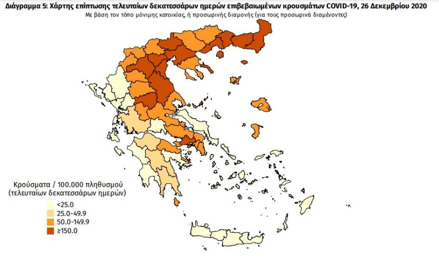Κορωνοϊός: Στα 262 τα νέα κρούσματα - 473 οι διασωληνωμένοι, 46 θάνατοι