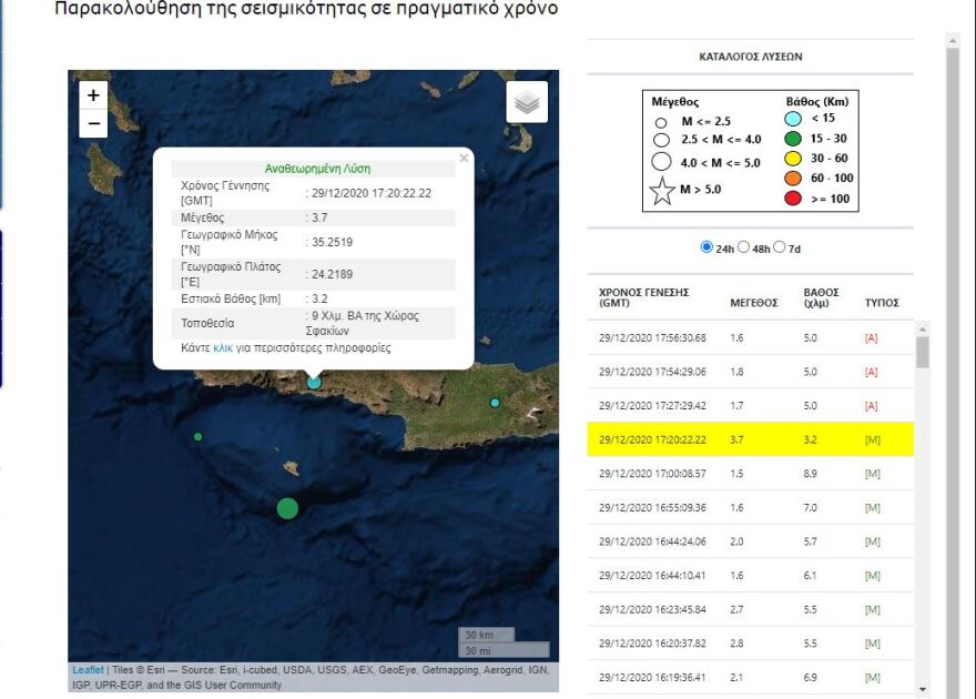 Σεισμός 3,7 Ρίχτερ αισθητός σε Χανιά και Ρέθυμνο