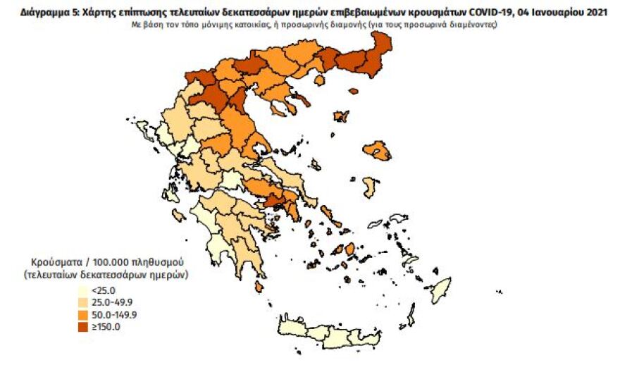 Κορωνοϊός: Στα 427 τα νέα κρούσματα - 407 οι διασωληνωμένοι, 54 θάνατοι