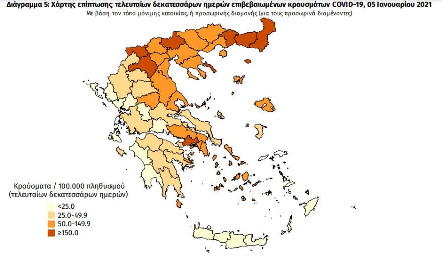 Κορωνοϊός: Στα 928 τα νέα κρούσματα - 405 οι διασωληνωμένοι, 40 θάνατοι