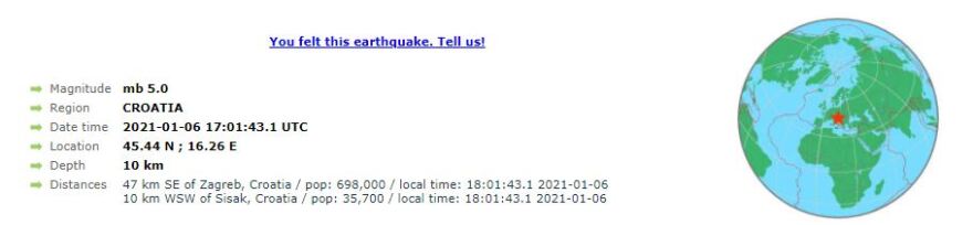 Σεισμός 5 Ρίχτερ ταρακούνησε ξανά την Κροατία 