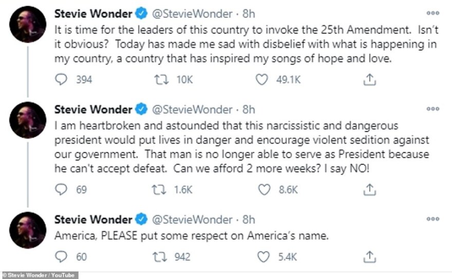 Εισβολή στο Καπιτώλιο: Το Χόλιγουντ «κατακεραυνώνει» τους βάνδαλους υποστηρικτές του Ντόναλντ Τραμπ