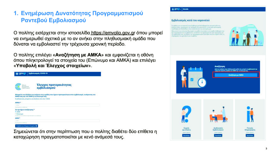 Εμβόλια: Ποιοι θα έχουν εμβολιαστεί έως τον Μάρτιο - Οδηγίες βήμα προς βήμα