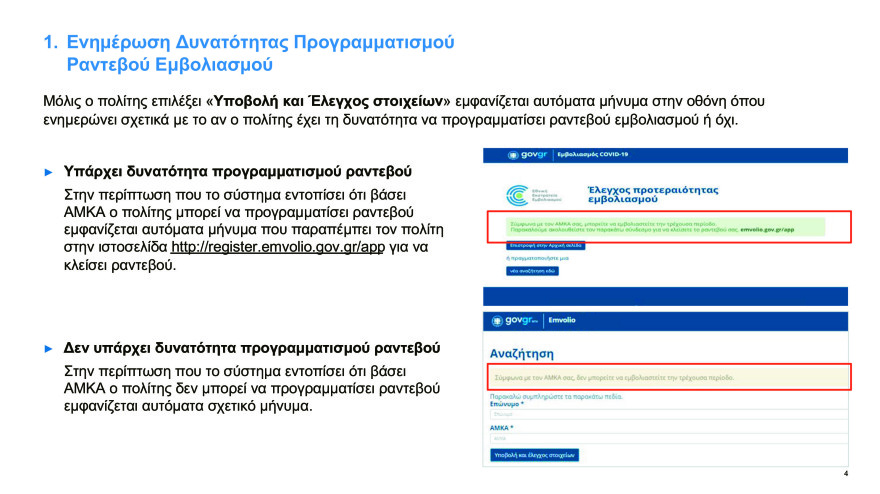 Εμβόλια: Ποιοι θα έχουν εμβολιαστεί έως τον Μάρτιο - Οδηγίες βήμα προς βήμα