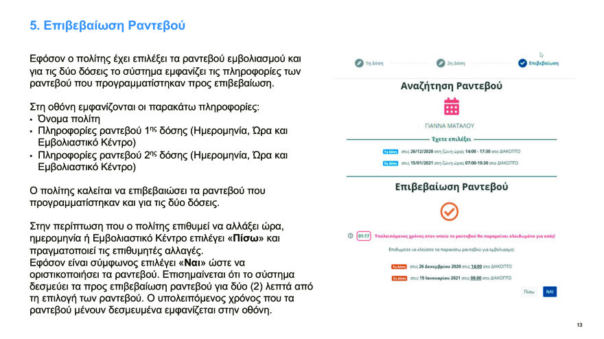 Εμβόλια: Ποιοι θα έχουν εμβολιαστεί έως τον Μάρτιο - Οδηγίες βήμα προς βήμα