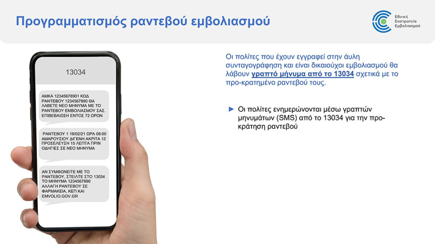Εμβόλιο για τον κορωνοϊό: Άνοιξε η πλατφόρμα για τον προγραμματισμό