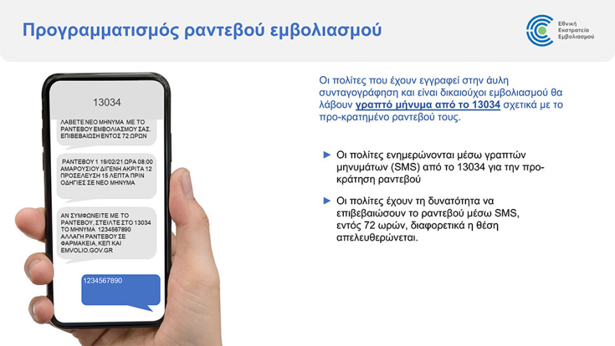 Εμβόλιο για τον κορωνοϊό: Άνοιξε η πλατφόρμα για τον προγραμματισμό