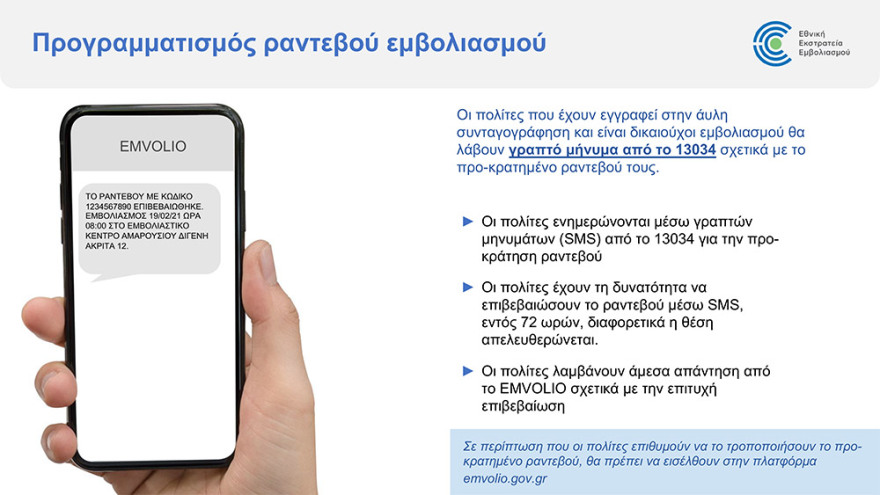 Εμβόλιο για τον κορωνοϊό: Άνοιξε η πλατφόρμα για τον προγραμματισμό