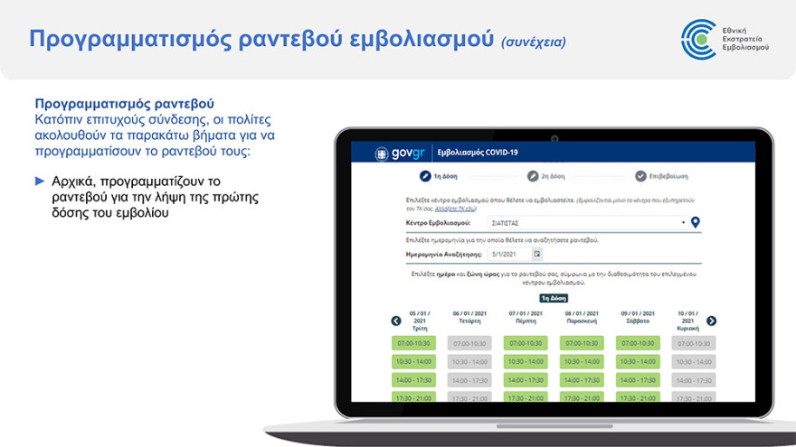 Εμβόλιο για τον κορωνοϊό: Άνοιξε η πλατφόρμα για τον προγραμματισμό