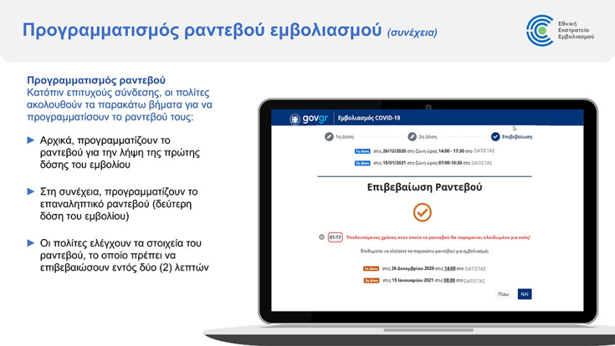 Εμβόλιο για τον κορωνοϊό: Άνοιξε η πλατφόρμα για τον προγραμματισμό