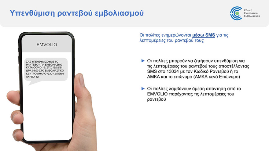 Εμβόλιο για τον κορωνοϊό: Άνοιξε η πλατφόρμα για τον προγραμματισμό