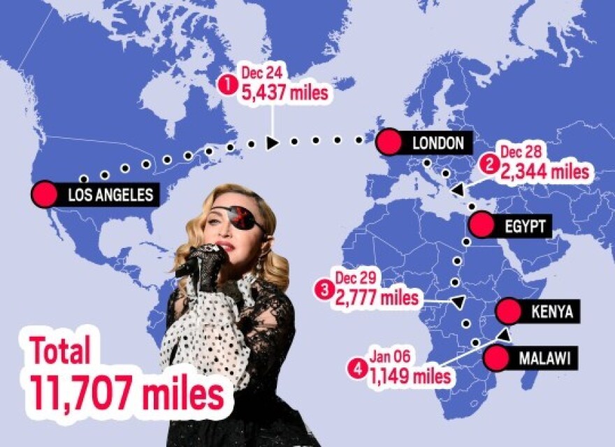 H Μαντόνα προκαλεί και πάλι: Ταξίδεψε σε 4 χώρες μέσα σε 3 εβδομάδες παρά τα περιοριστικά μέτρα για τον κορωνοϊό 
